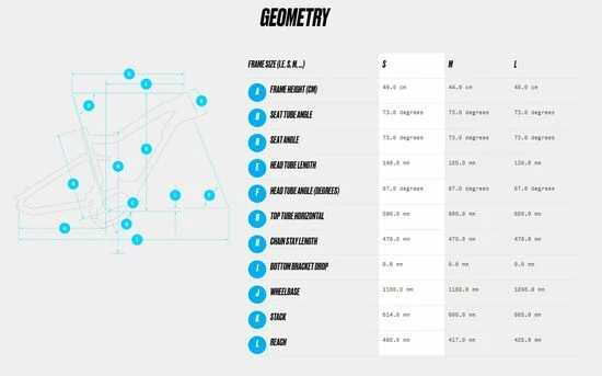 Haibike AllTrail 4 Full Sus Electric Mountain Bike 2022, 27.5" Wheel, Yamaha PW-ST - Gloss Honeydew 10 Haibike AllTrail 4 Full Sus Electric Mountain Bike 2022, 27.5" Wheel, Yamaha PW-ST - Gloss Honeydew - Image 8