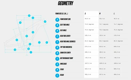Haibike HardSeven 7 Hardtail Electric Mountain Bike 2021 - Coffee 4 Haibike HardSeven 7 Hardtail Electric Mountain Bike 2021 - Coffee - Image 2