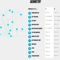 Haibike Hardseven 9 Hardtail Electric Mountain Bike 2022, BOSCH Perf. CX, 625Wh - Black/Grey/Red -Cheap Hybrid Electric Bikes Store haibike hardseven 9 hardtail emtb 2022 x 42686