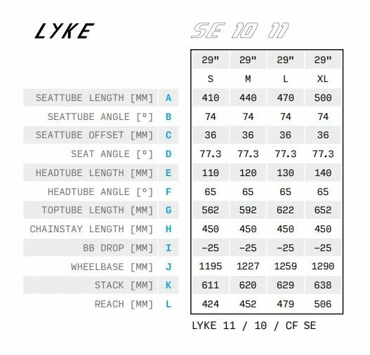 Haibike Lyke CF SE Full Suspension Electric Mountain Bike 2023, 29" Wheel - Blue Carbon/Bronze 7 Haibike Lyke CF SE Full Suspension Electric Mountain Bike 2023, 29" Wheel - Blue Carbon/Bronze - Image 5