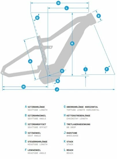 Haibike Lyke CF SE Full Suspension Electric Mountain Bike 2023, 29" Wheel - Blue Carbon/Bronze 6 Haibike Lyke CF SE Full Suspension Electric Mountain Bike 2023, 29" Wheel - Blue Carbon/Bronze - Image 4