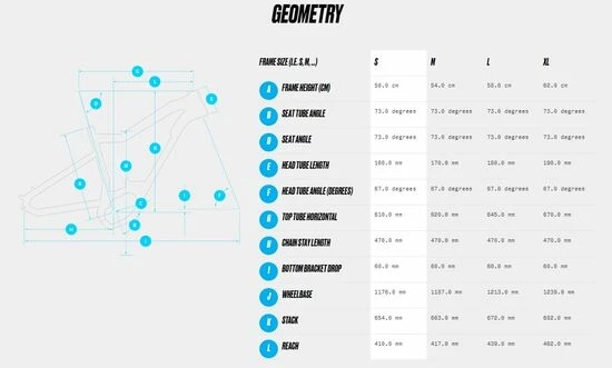 Haibike Trekking 10 HIGH Hybrid Electric Bike 2021, BOSCH Perf. CX, 625Wh - Titan/Lava 4 Haibike Trekking 10 HIGH Hybrid Electric Bike 2021, BOSCH Perf. CX, 625Wh - Titan/Lava - Image 2