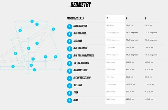Haibike Trekking 6 LOW Hybrid Electric Bike 2022, Yamaha PW-ST, 630Wh - Black/Red Reflex 4 Haibike Trekking 6 LOW Hybrid Electric Bike 2022, Yamaha PW-ST, 630Wh - Black/Red Reflex - Image 2