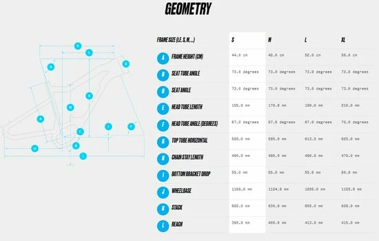 Haibike Trekking 6 Lowstandover Hybrid Electric Bike 2022 (Crossover), Yamaha PW-ST, 500Wh - Grey 4 Haibike Trekking 6 Lowstandover Hybrid Electric Bike 2022 (Crossover), Yamaha PW-ST, 500Wh - Grey - Image 2