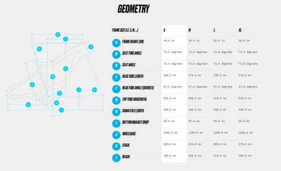 Haibike Trekking 7 MID Hybrid Electric Bike - Navy 4 Haibike Trekking 7 MID Hybrid Electric Bike - Navy - Image 2